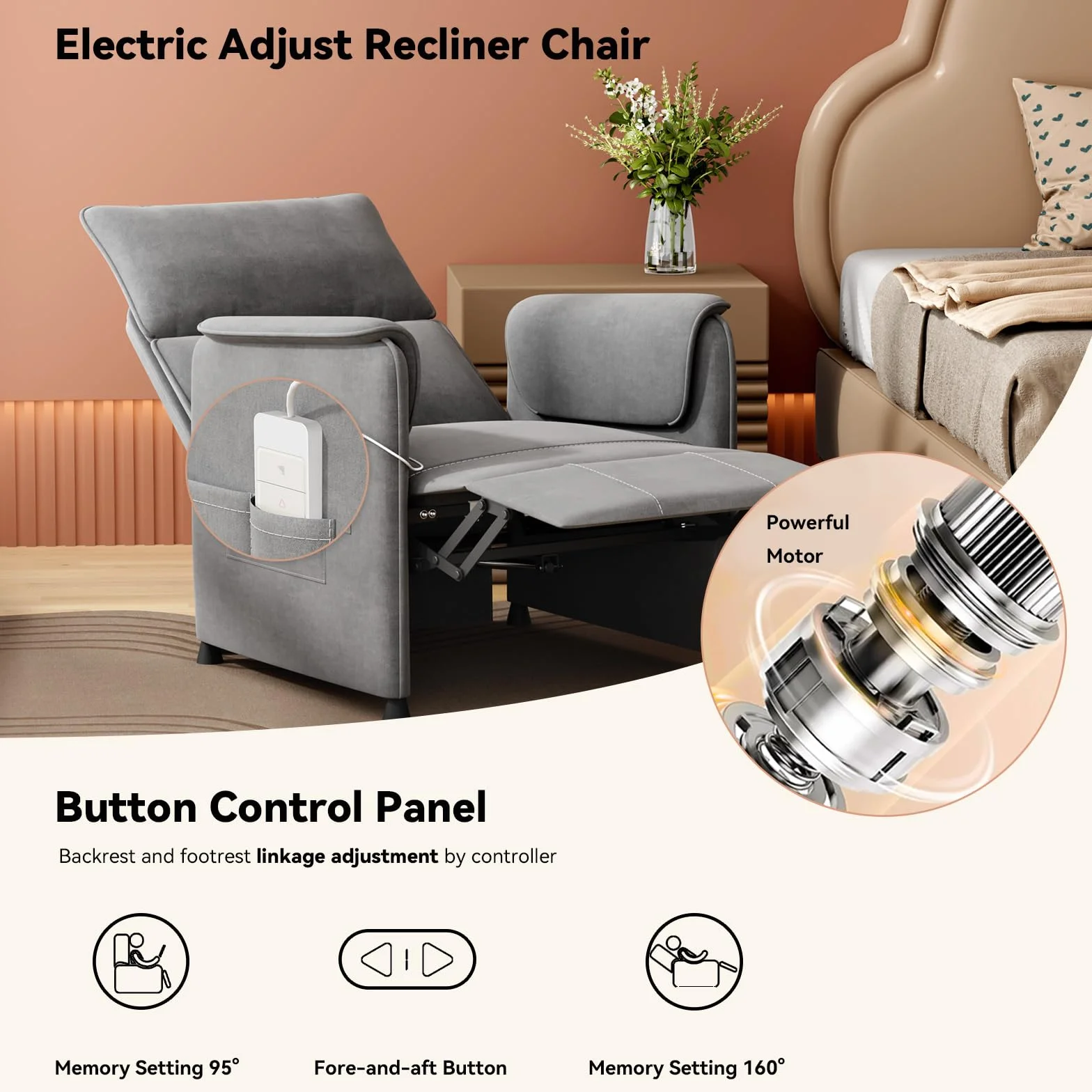 Recliner Chair，Electric Adjustable Chenille Recliner with Remote Control and Padded Backrest,Home Theater Recliner Single Sofa Seat with Thick Seat Cushion for Living Room Bedroom (Grey)