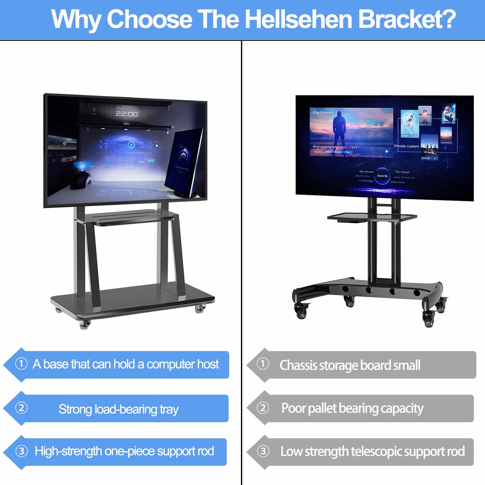 Hellsehen Mobile TV Stand,Rolling TVs Cart on Wheels Height Adjustable Heavy-Duty Floor Stand Base for 32-75 Inch LCD LED OLED Flat Panel Screens Smartboard Movable Holds up to 220lbs with Shelf