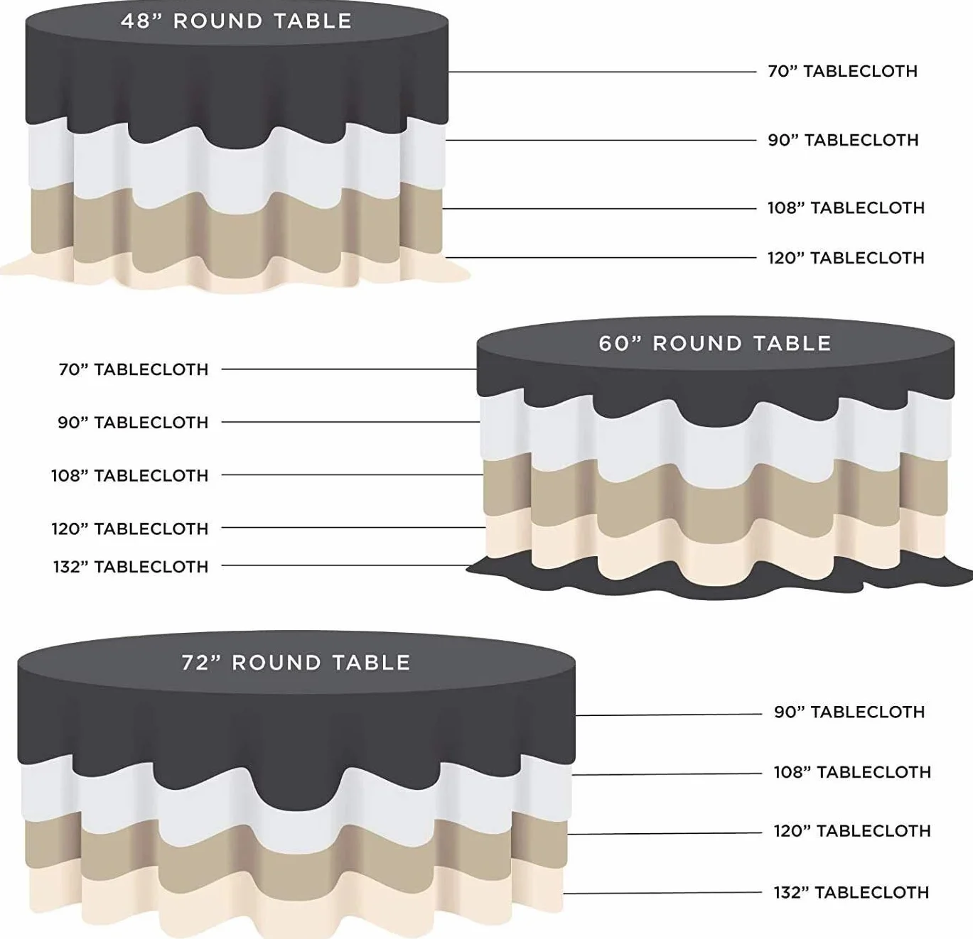 Tovaglia Trasparente Cotone Lino Tovaglia Rotonda a quadretti Nappa Antipiega Tovaglia Lavabile Antipolvere Copertura Tavolo Da Pranzo per Cucina Proteggi Tavolo Picnic