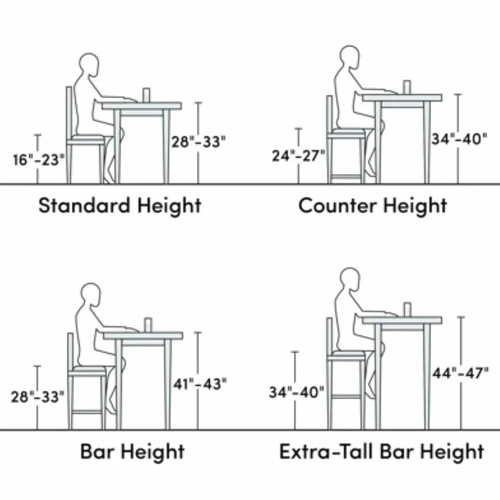 Sonoma Backless Saddle Counter Stools - Barnwood Wire-Brush - Set of 2