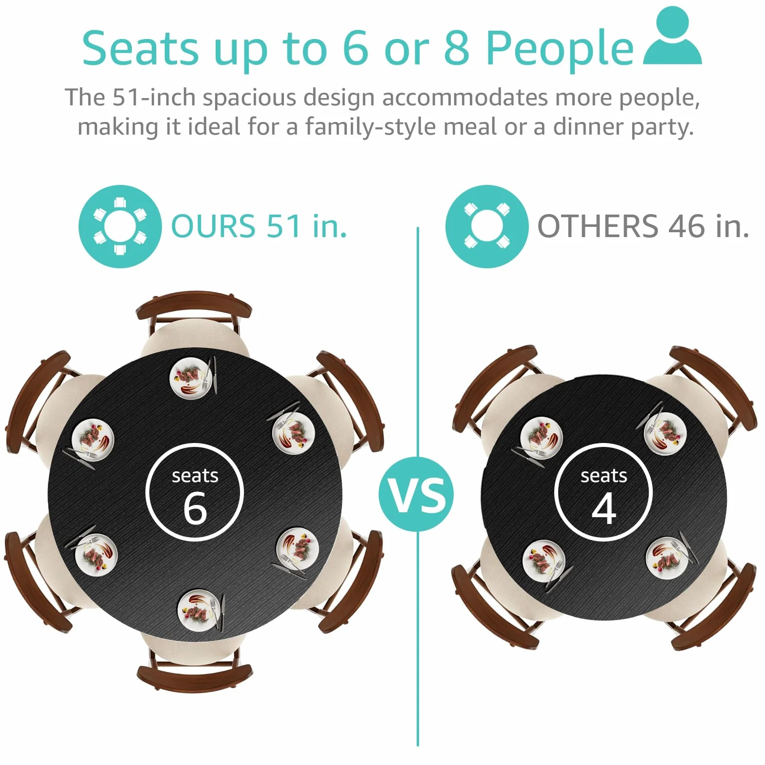 Black Round Dining Table for 6 - Modern Circle 51 Inch Large Room Kitchen Dinning Tables for 4 to 6 Person Seats Small Spaces Wood Dinner Mesa De Comedor Redonda