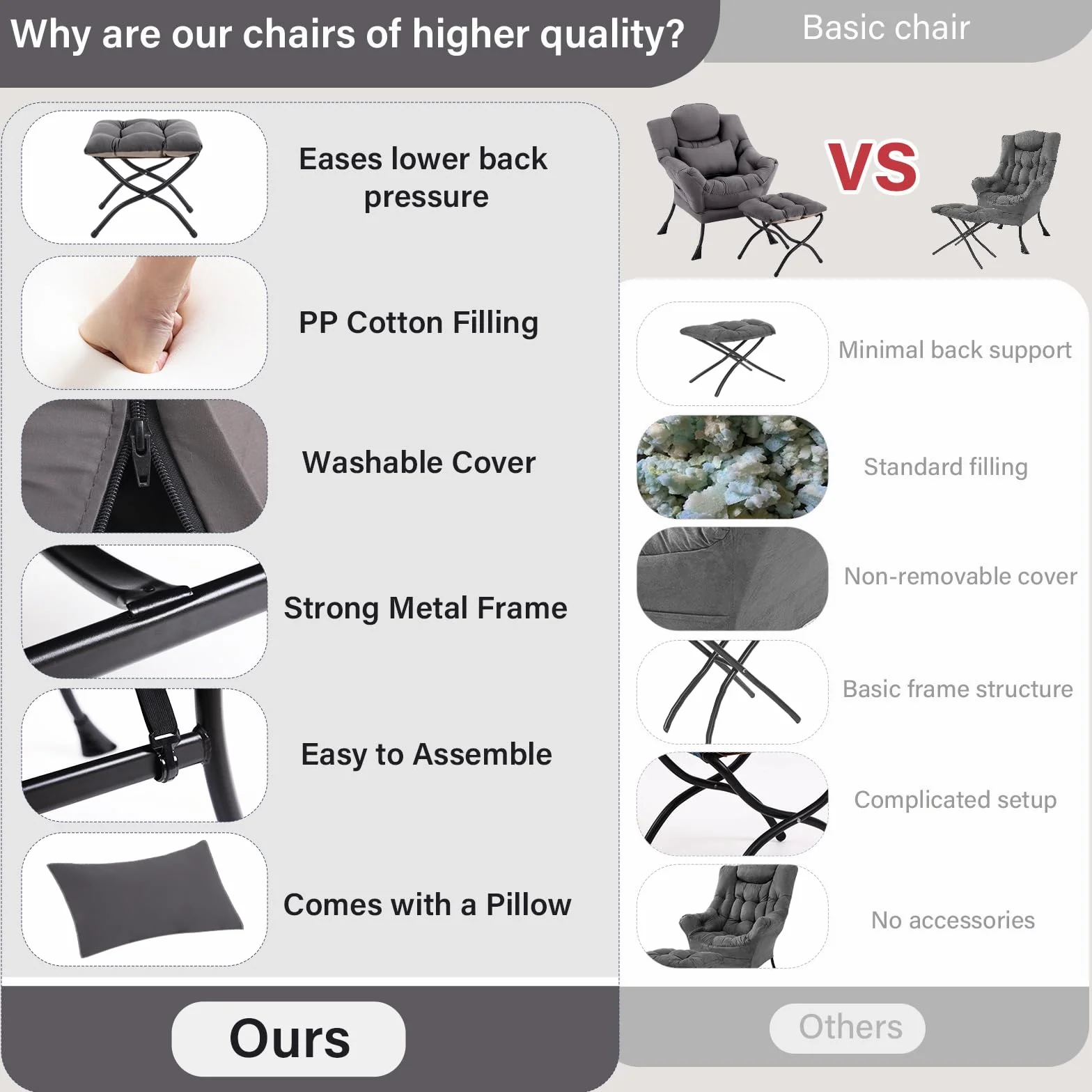 Furlide Lazy Chair with Ottoman, Comfy Fabric Accent Lounge Arm Chair with Lumbar Pillow and Folding Footrest, Reading Leisure Sofa Armchair for Bedroom, Living Room, Dorm,Dark Grey | Comfy Accent Lounge Chair with Pillow & folding Foot Stool, sturdy meta