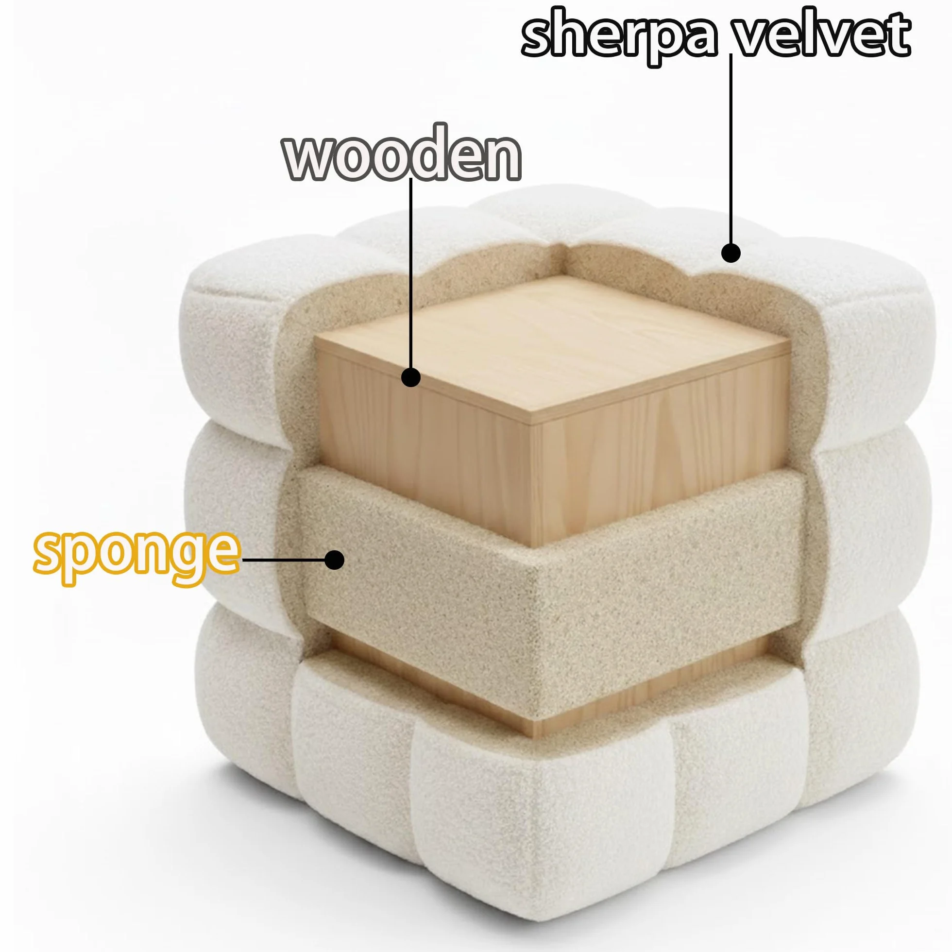White Sherpa Square Ottoman - 17.3" Large Boucle Cube Pouf with Sturdy Wood Frame, 330lbs Capacity Modern Fuzzy Vanity Stool & Footrest for Living Room, Bedroom - Fully Assembled