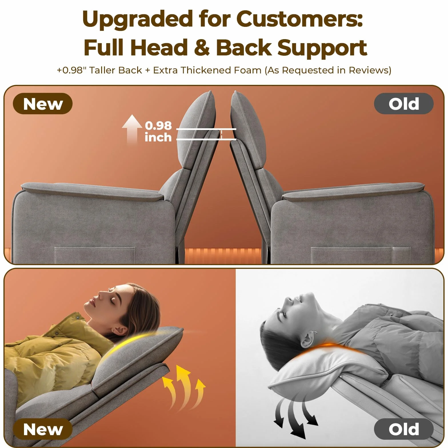 Recliner Chair，Electric Adjustable Chenille Recliner with Remote Control and Padded Backrest,Home Theater Recliner Single Sofa Seat with Thick Seat Cushion for Living Room Bedroom (Grey)